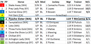 Jun 11 Entries